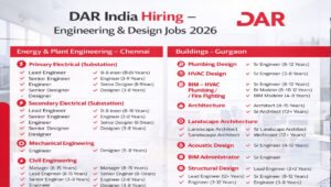 DAR Engineering India Hiring 2026