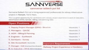 Sannverse Recruitment 2026