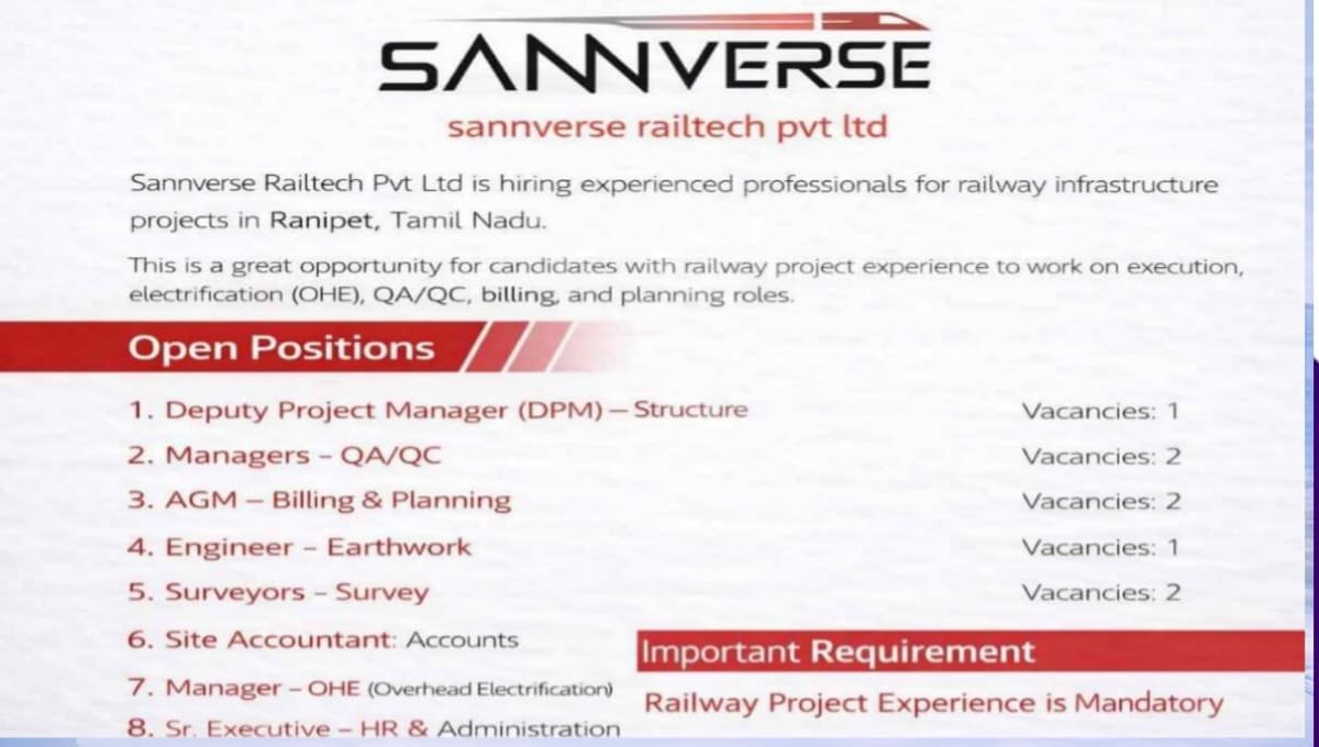Sannverse Recruitment 2026
