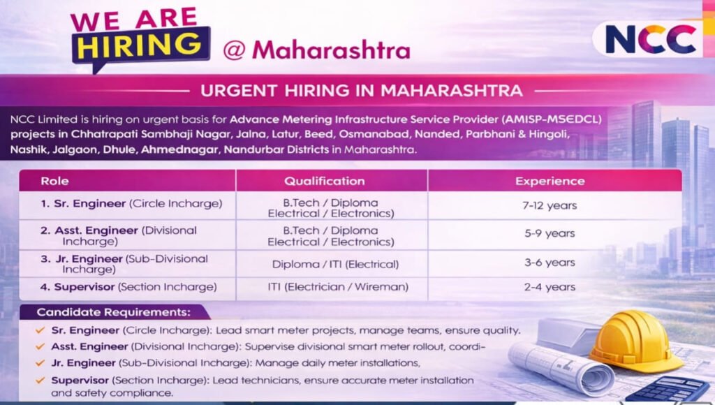 NCC Limited Job Placement 2026