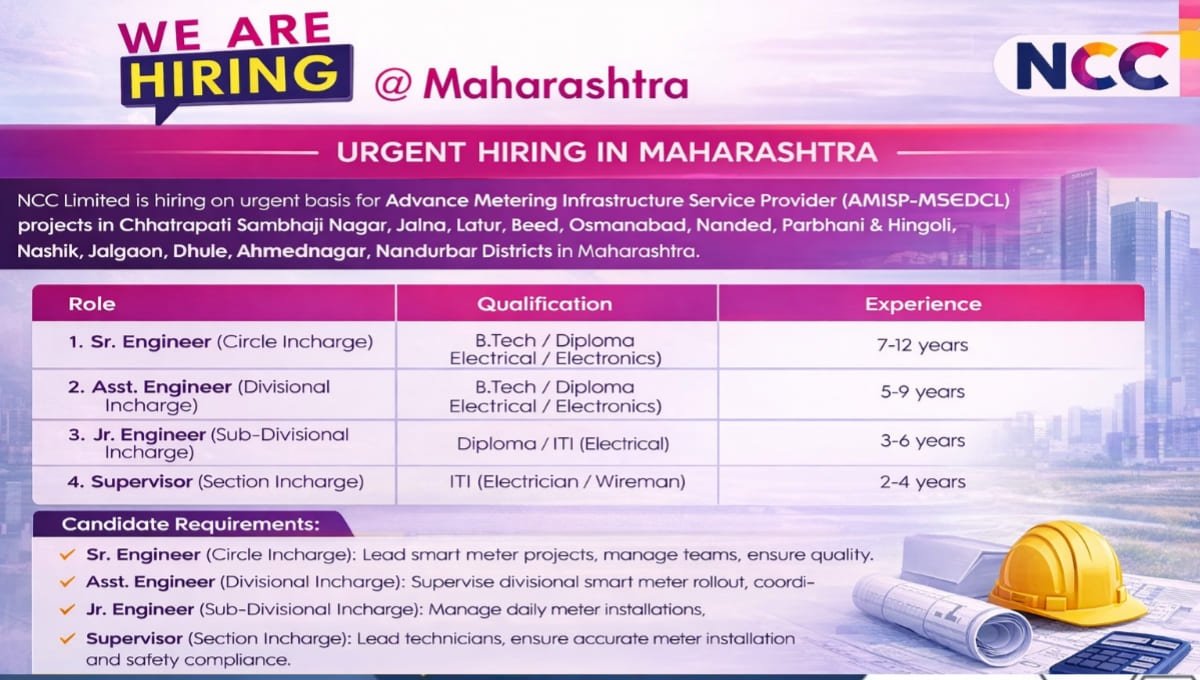 NCC Limited Job Placement 2026