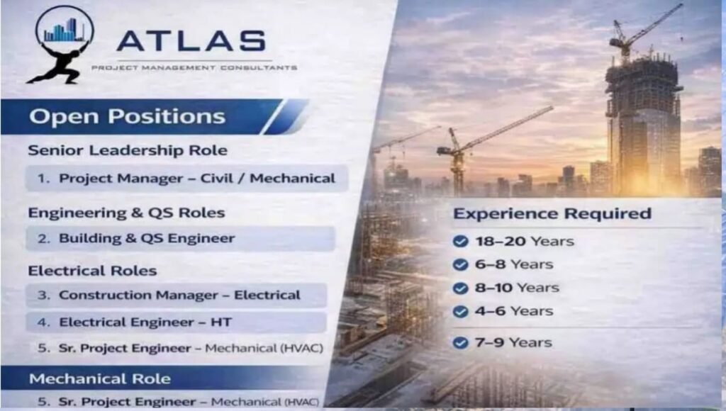 Atlas Constructions Hiring