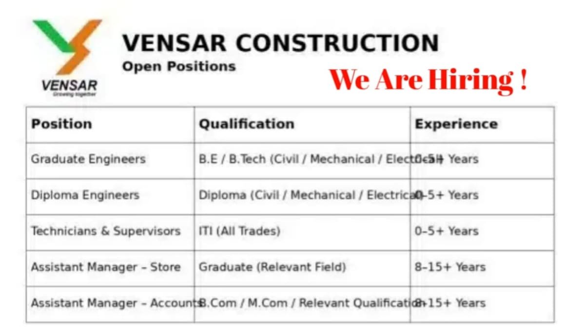 Vensar Constructions Job Vacancy 2026