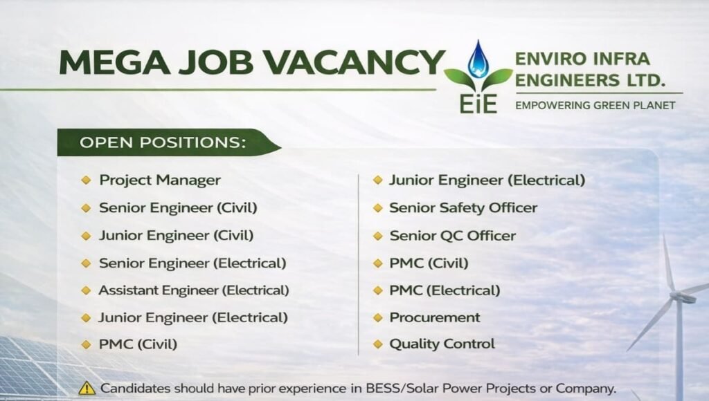 EIE Renewable Pvt Ltd Hiring 2026