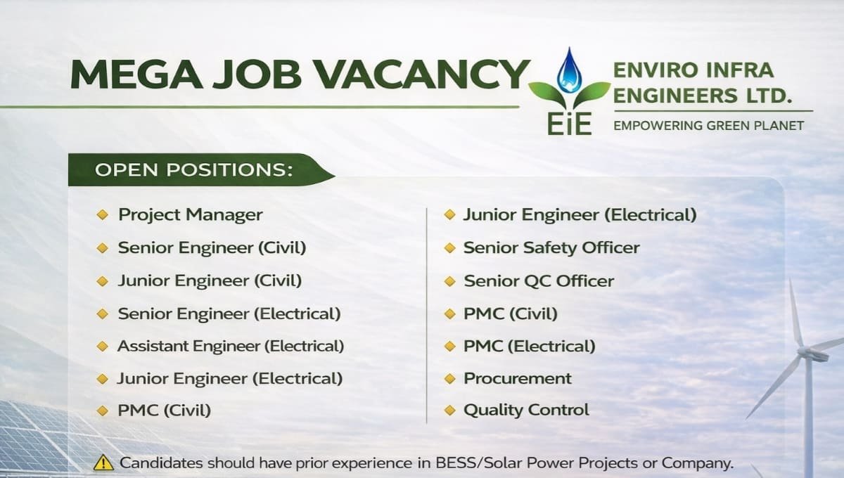 EIE Renewable Pvt Ltd Hiring 2026