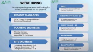 K2K Infrastructure Pvt Ltd Hiring 2026