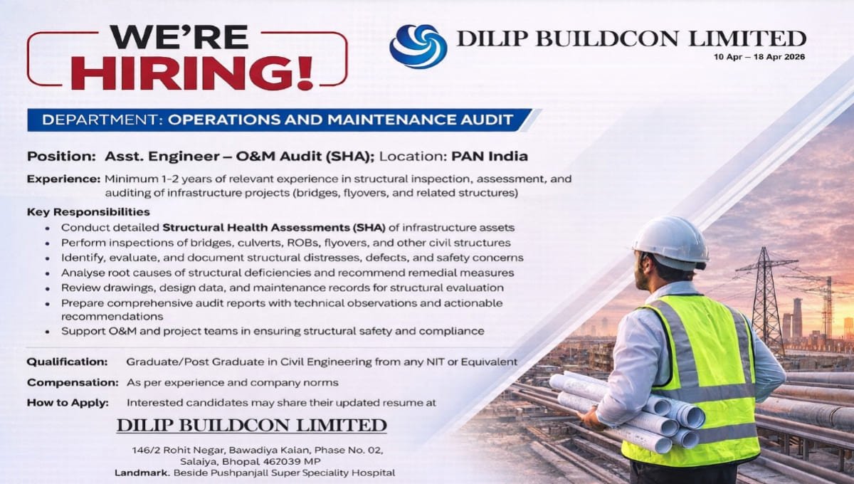 Dilip Buildcon Hiring 2026