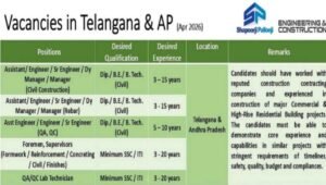 Shapoorji Pallonji Engineering & Construction Jobs