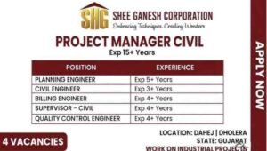 Shree Ganesh Corporation Vacancy