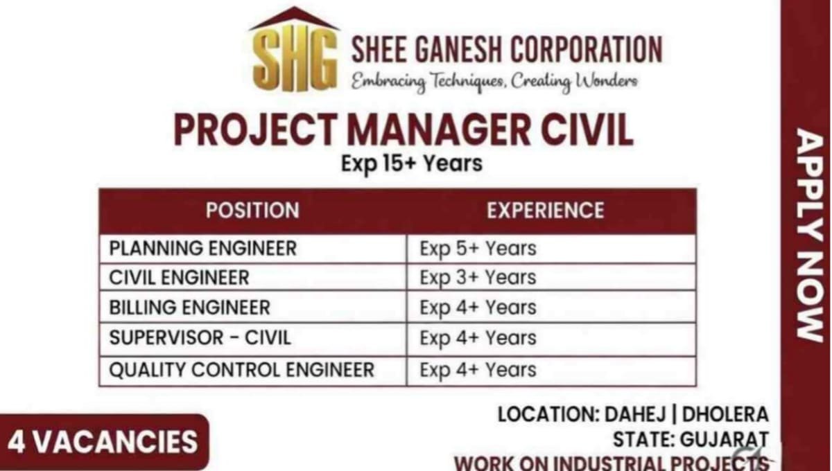 Shree Ganesh Corporation Vacancy
