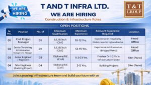 T & T Infra Recruitment 2026