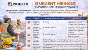 Pioneer Infra Consultants Recruitment 2026