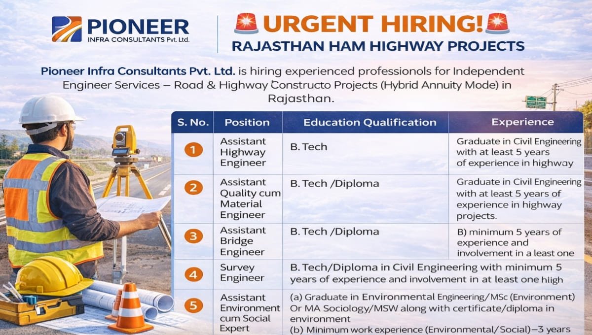 Pioneer Infra Consultants Recruitment 2026