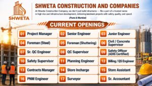 Shweta Construction Walk-In Interview 2026