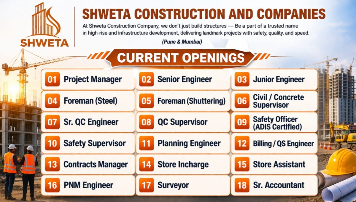 Shweta Construction Walk-In Interview 2026