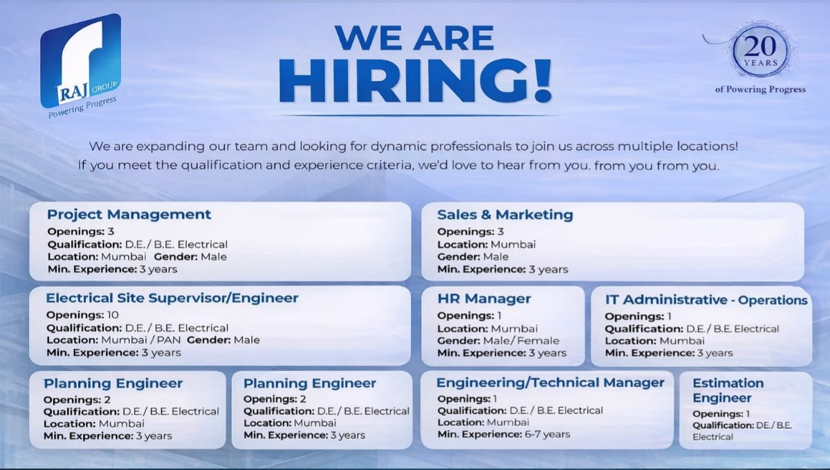 Raj Group Recruitment 2026