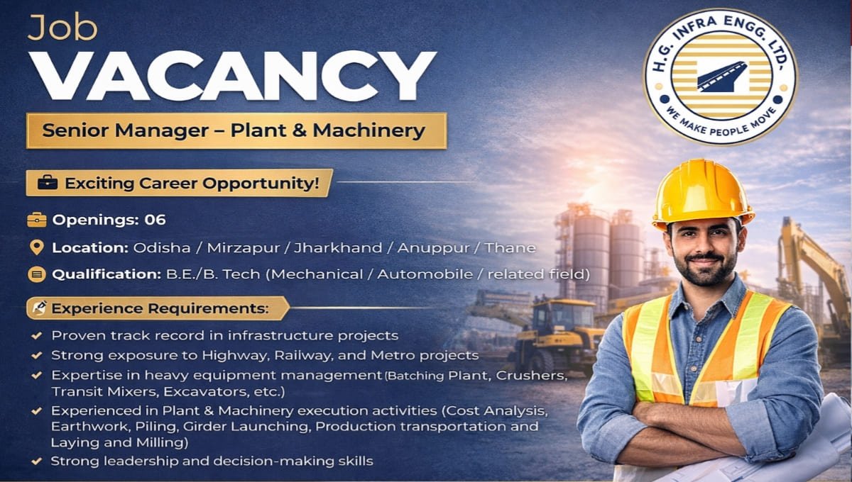 HG Infra Hiring 2026