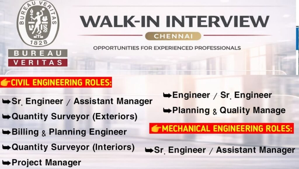 Bureau Veritas Hiring 2026