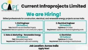Current Infraprojects Limited Hiring 2026