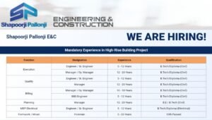 Shapoorji Pallonji Urgent Hiring 2026