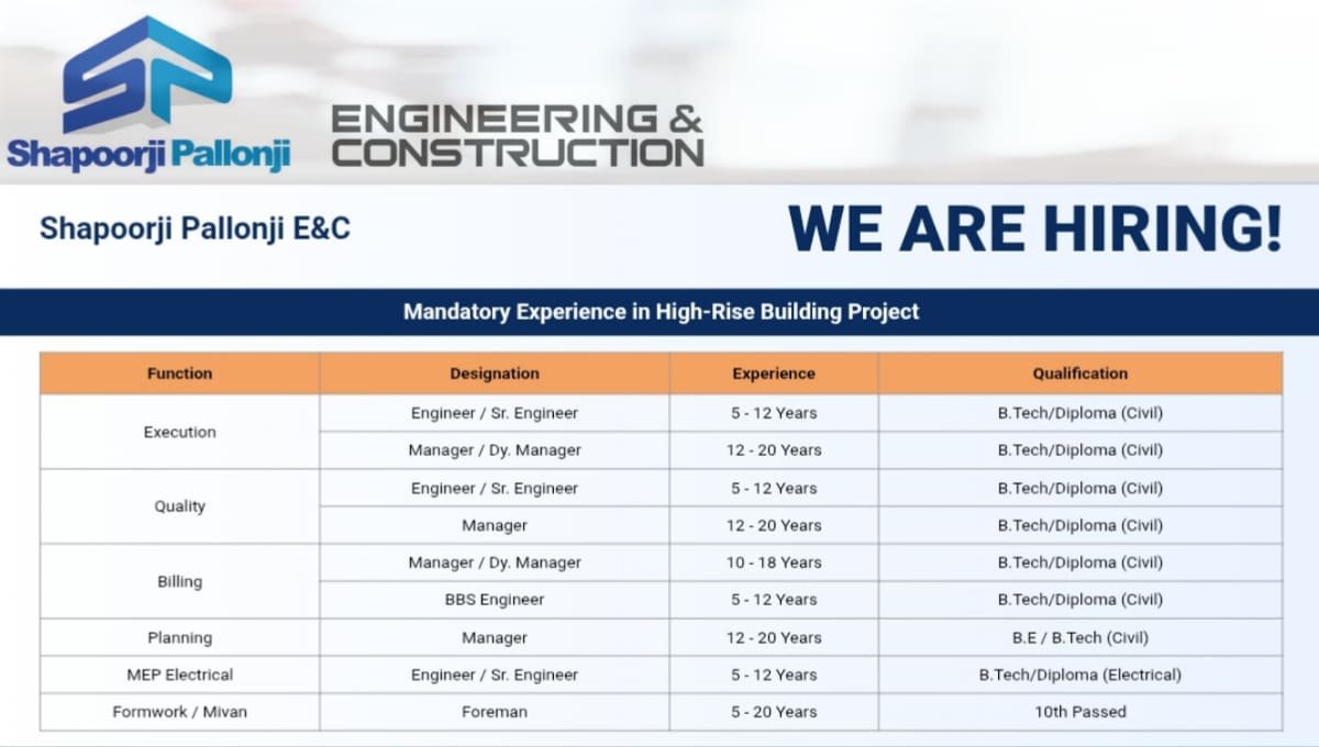 Shapoorji Pallonji Urgent Hiring 2026
