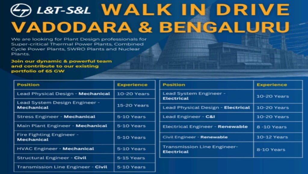 L&T S&L Walk-In Drive 2026