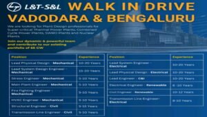 L&T S&L Walk-In Drive 2026