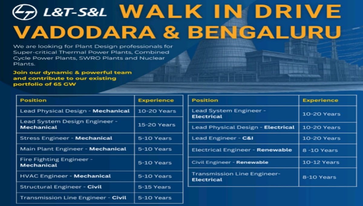 L&T S&L Walk-In Drive 2026