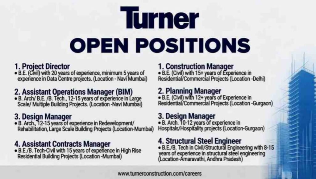 Turner Recruitment 2026