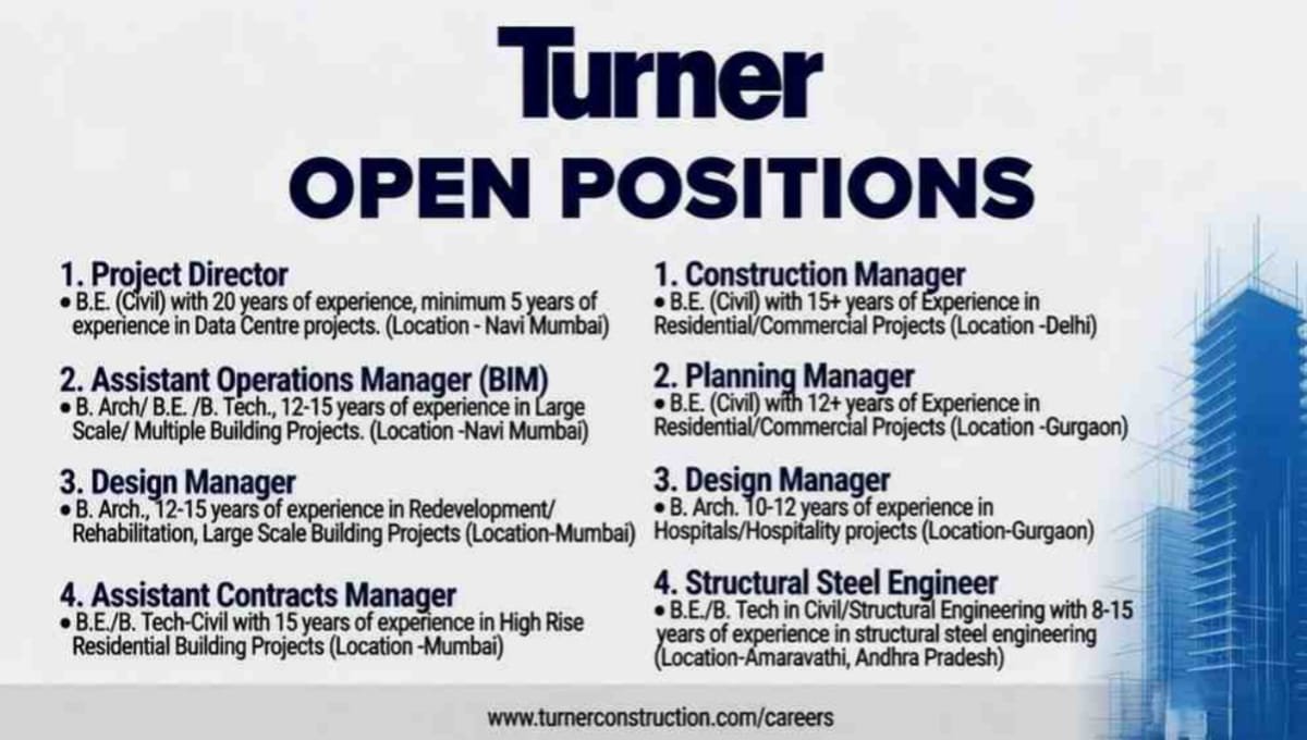 Turner Recruitment 2026