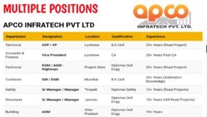 APCO Infratech Job Vacancy 2026