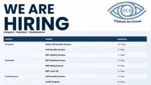 Dhristi Cost Solutions LLP Hiring 2026