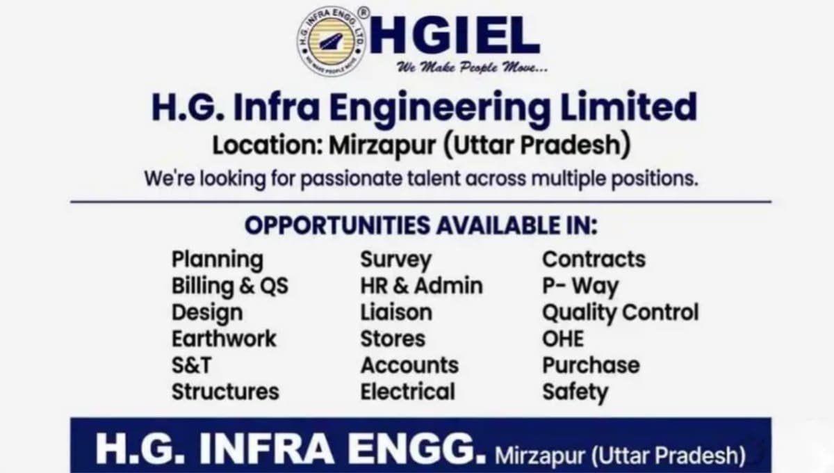 H.G. Infra Engineering Careers 2026