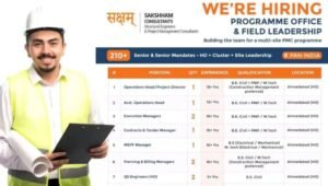 Sakshham Consultants Recruitment 2026
