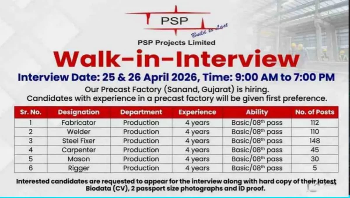 PSP Projects Ltd Walk-In Interview 2026