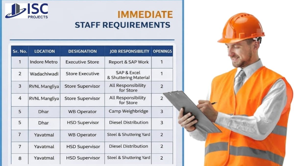 ISC Projects Recruitment 2026