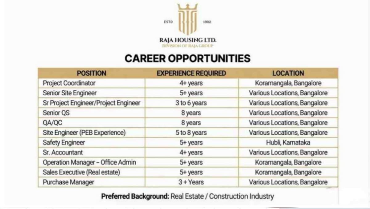 Construction Jobs in Bangalore