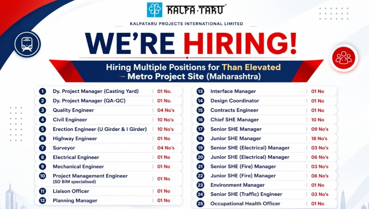 Kalpataru Projects International Careers