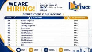 JMCC Infra Projects Job Vacancy 2026