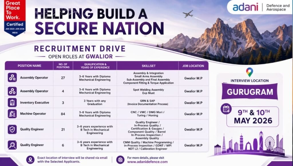 Adani Defence Recruitment Drive 2026