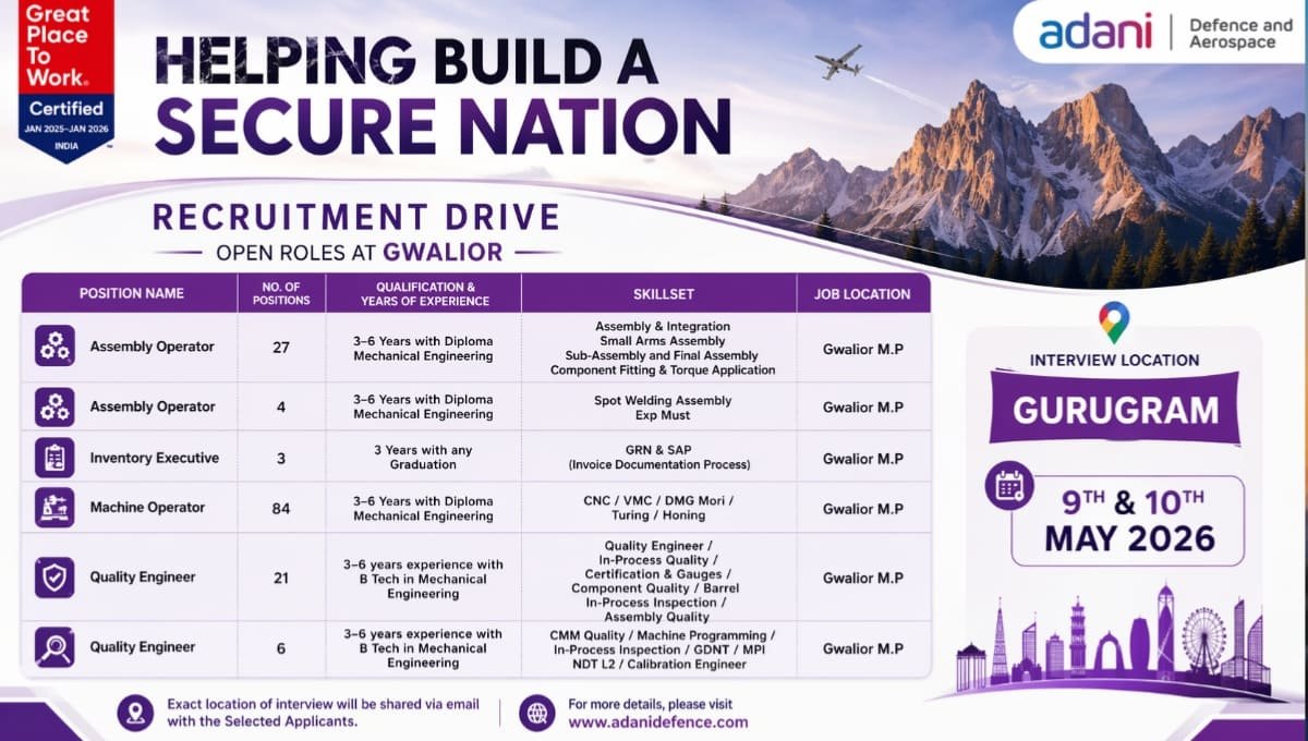 Adani Defence Recruitment Drive 2026