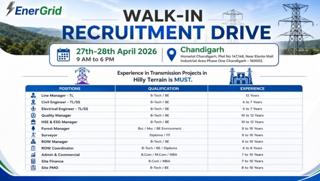 EnerGrid Walk-In Jobs