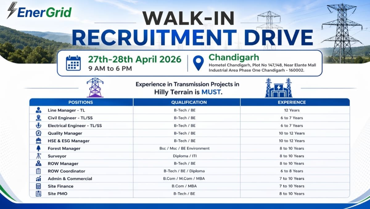 EnerGrid Walk-In Jobs