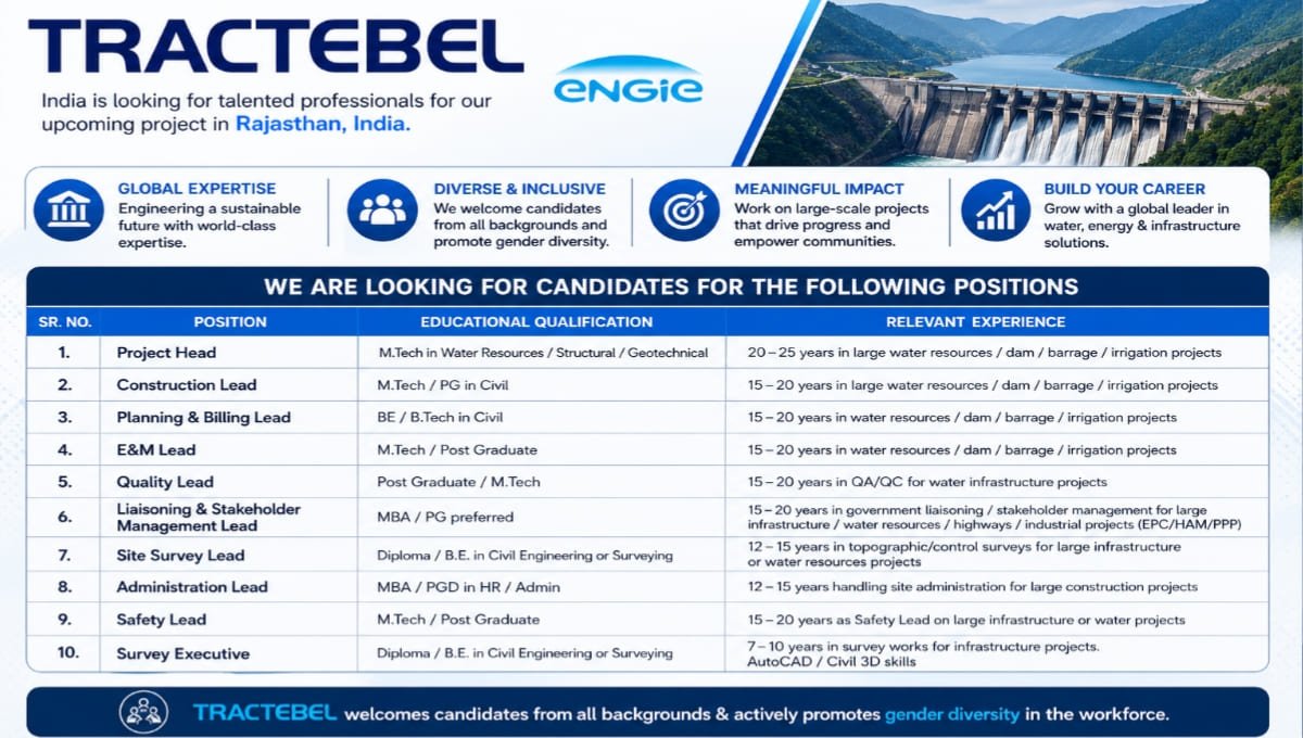 Tractebel India Hiring 2026