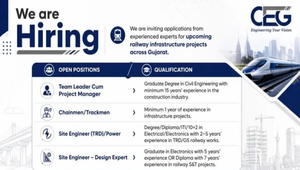 CEG Engineering Careers 2026