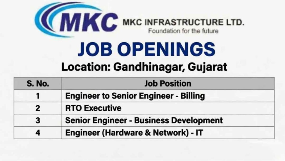 MKC Infrastructure Recruitment 2026