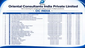 Oriental Consultants India Hiring 2026