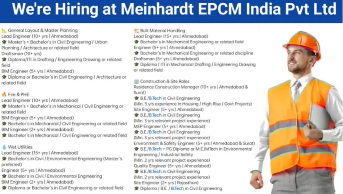 Meinhardt EPCM India Hiring 2026