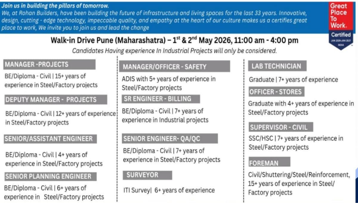 Rohan Builders Walk-In Drive Pune