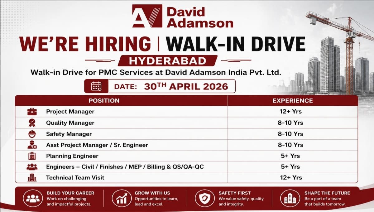 David Adamson India Walk-In Drive Hyderabad
